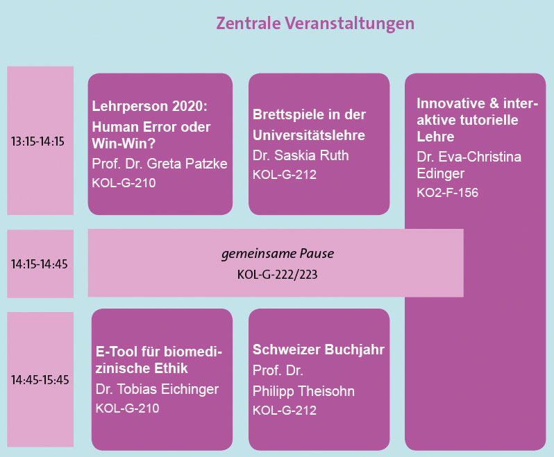 Tag der Lehre programm zentral